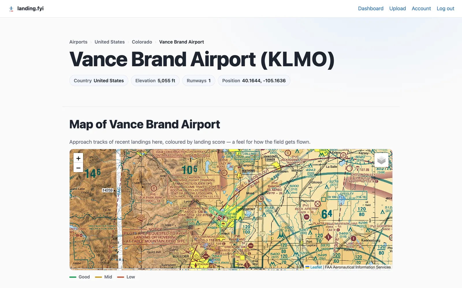 A public airport page: the field on its sectional chart with recent approach tracks colored by landing score