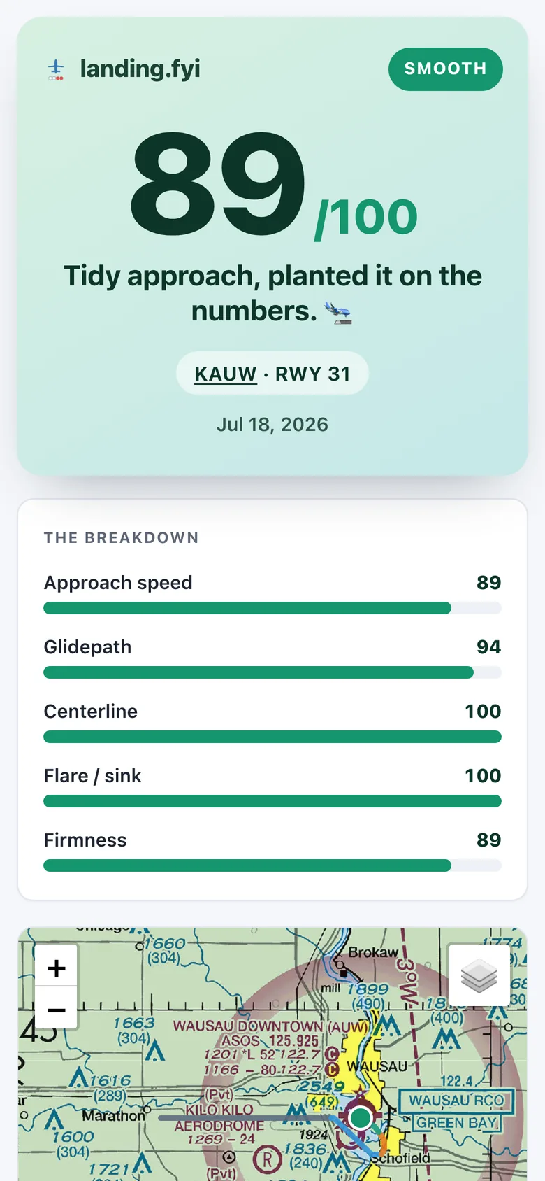 The same share page on a phone
